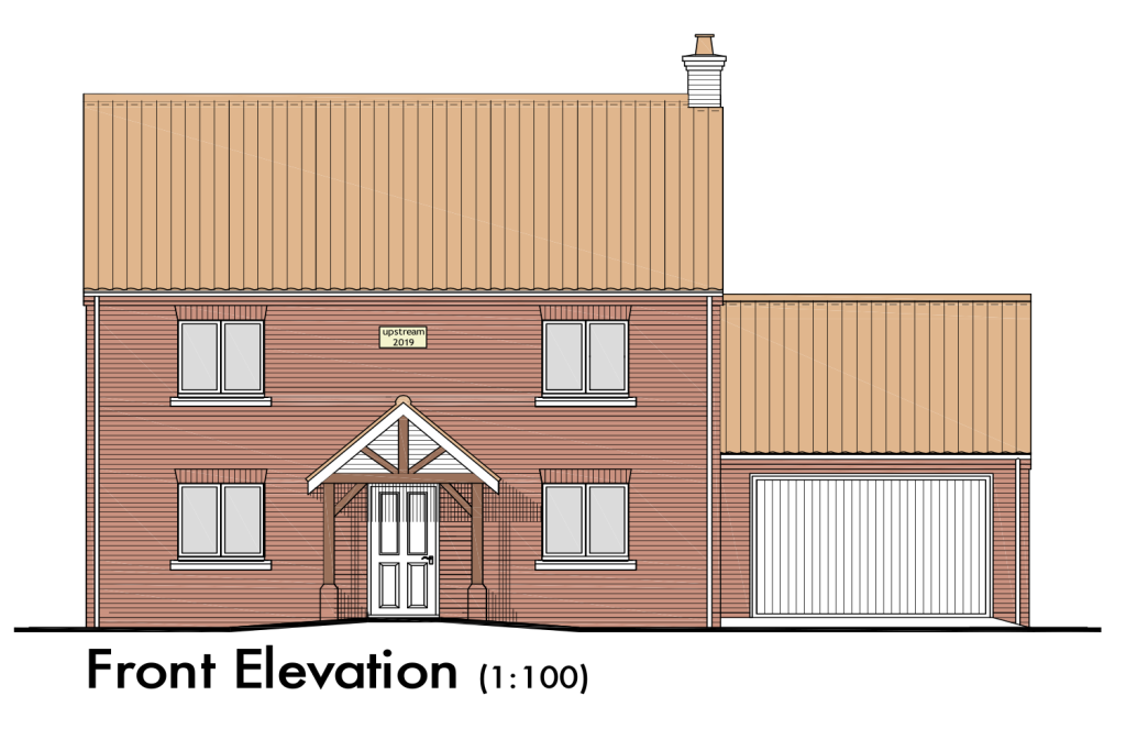 Plot 7 Contour Close